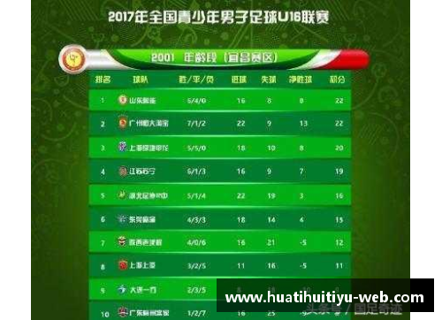 足球即时比分：捷报500带你走进全球足球大赛