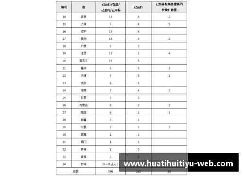 皇马球员薪酬：2017年的收入情况分析