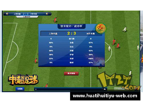 潜力新星：探寻未来足球之星