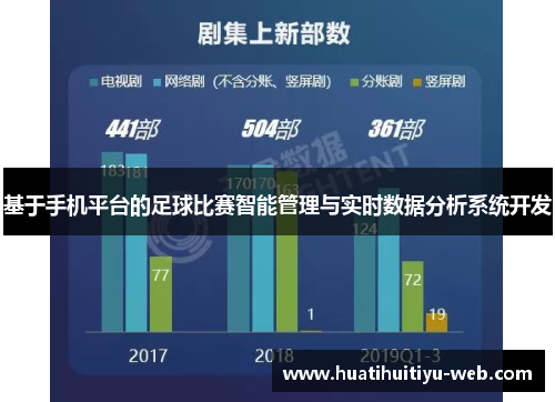 基于手机平台的足球比赛智能管理与实时数据分析系统开发